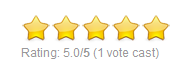 Example of GD Star Rating