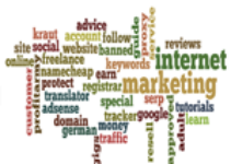 Earn Money Online Through Selling Word Clouds
